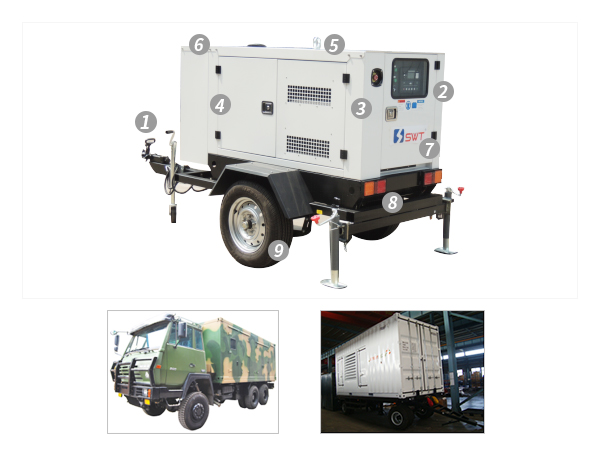swt mobile generator